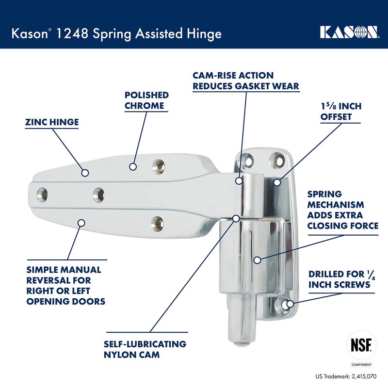 Kason 1248 Spring Assisted Hinge, 1-5/8 Inch Offset, 11248000025 - Image 3